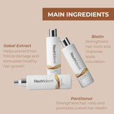 Neutriderm Volumising Set - 250+250+250ml